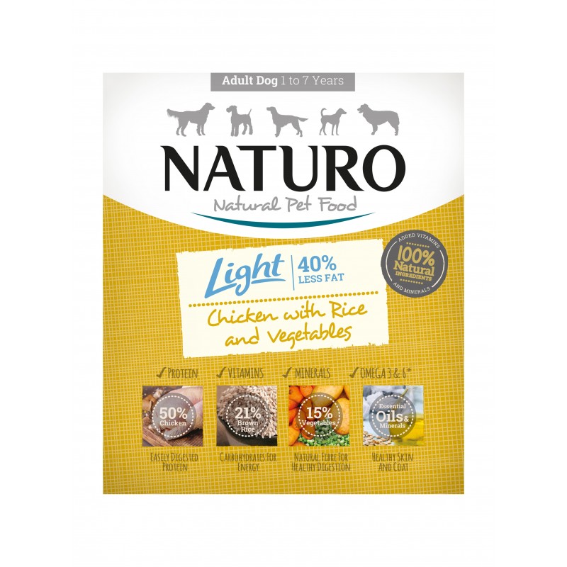 NATURO Dog Adult Light...