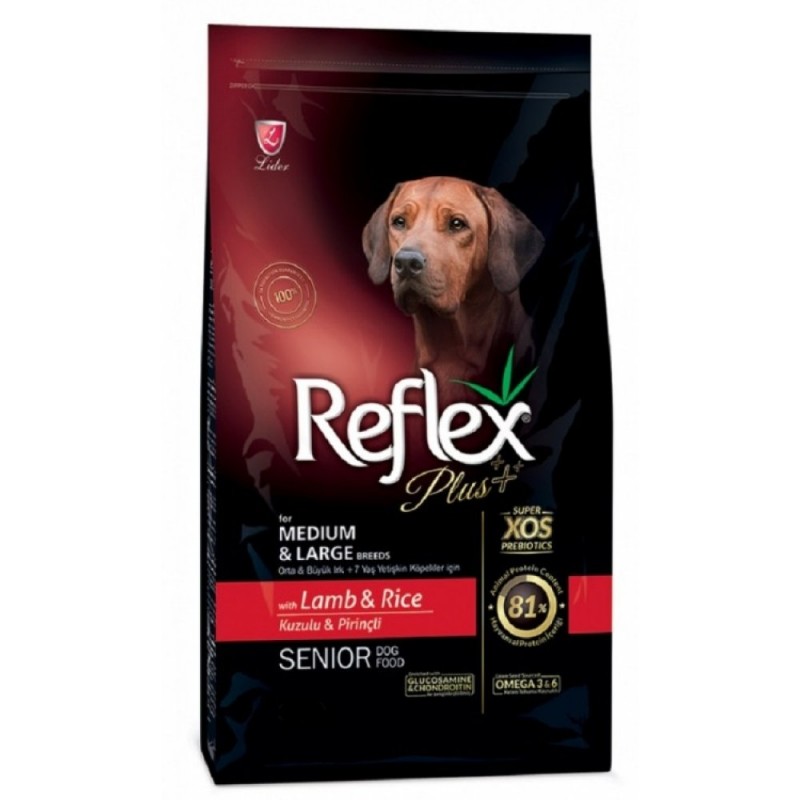 Reflex Plus Medium & Large...