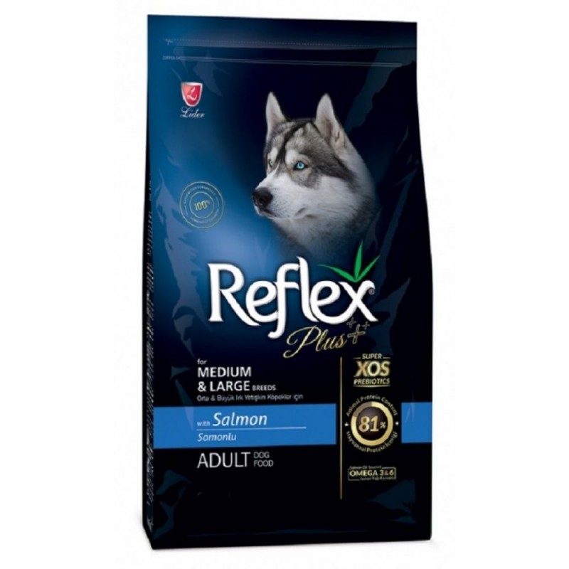 Reflex Plus Medium & Large...